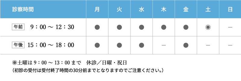 診療時間